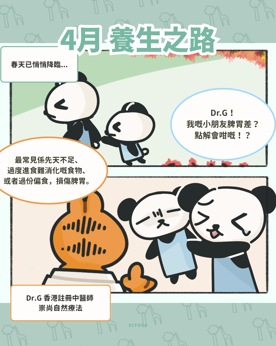Dr.G養生之路